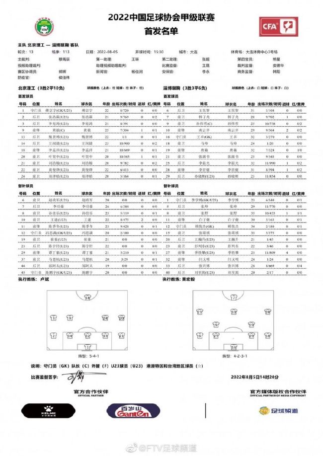 这时候，我们回看一下先人，他们都做了甚么：先人们先是本身提出了题目，然后起头往寻觅谜底，在这颗其实不太年夜的球体上横冲直撞、交叉环绕纠缠，会不会让人觉着有点悲痛的味道？可是，这悲痛的后背，是人类越来愈清楚的思绪。